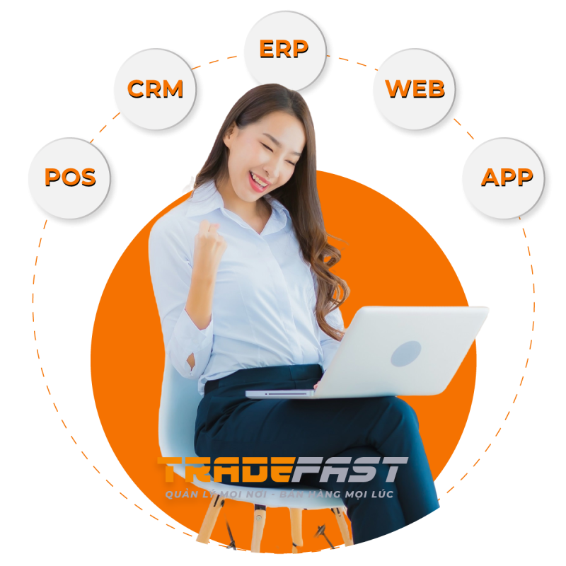 Quản Lý Khách Hàng Thông Minh, Bứt Phá Doanh Số Cùng Tedfast WEB/CRM/POS/ERP